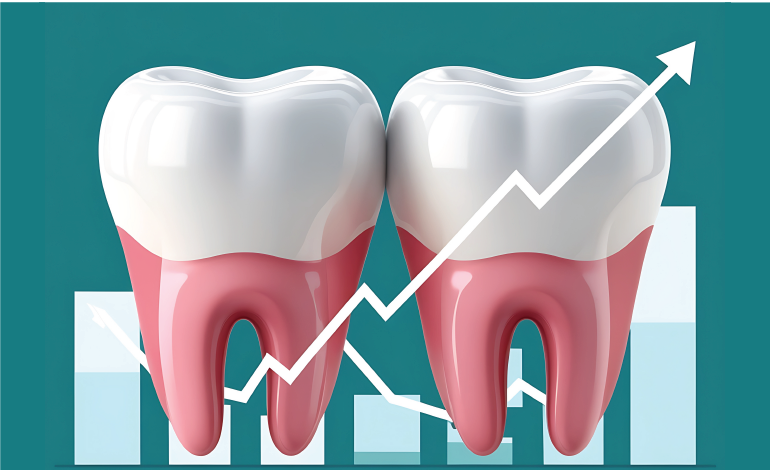 Help Your Patients Afford the Rising Cost of Dental Care