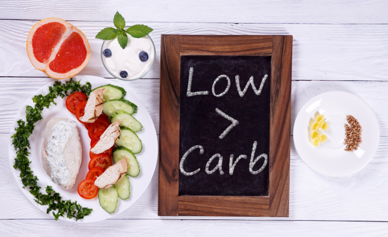Low Simple Carbohydrate Diet Improves GERD Symptoms and Acid Exposure
