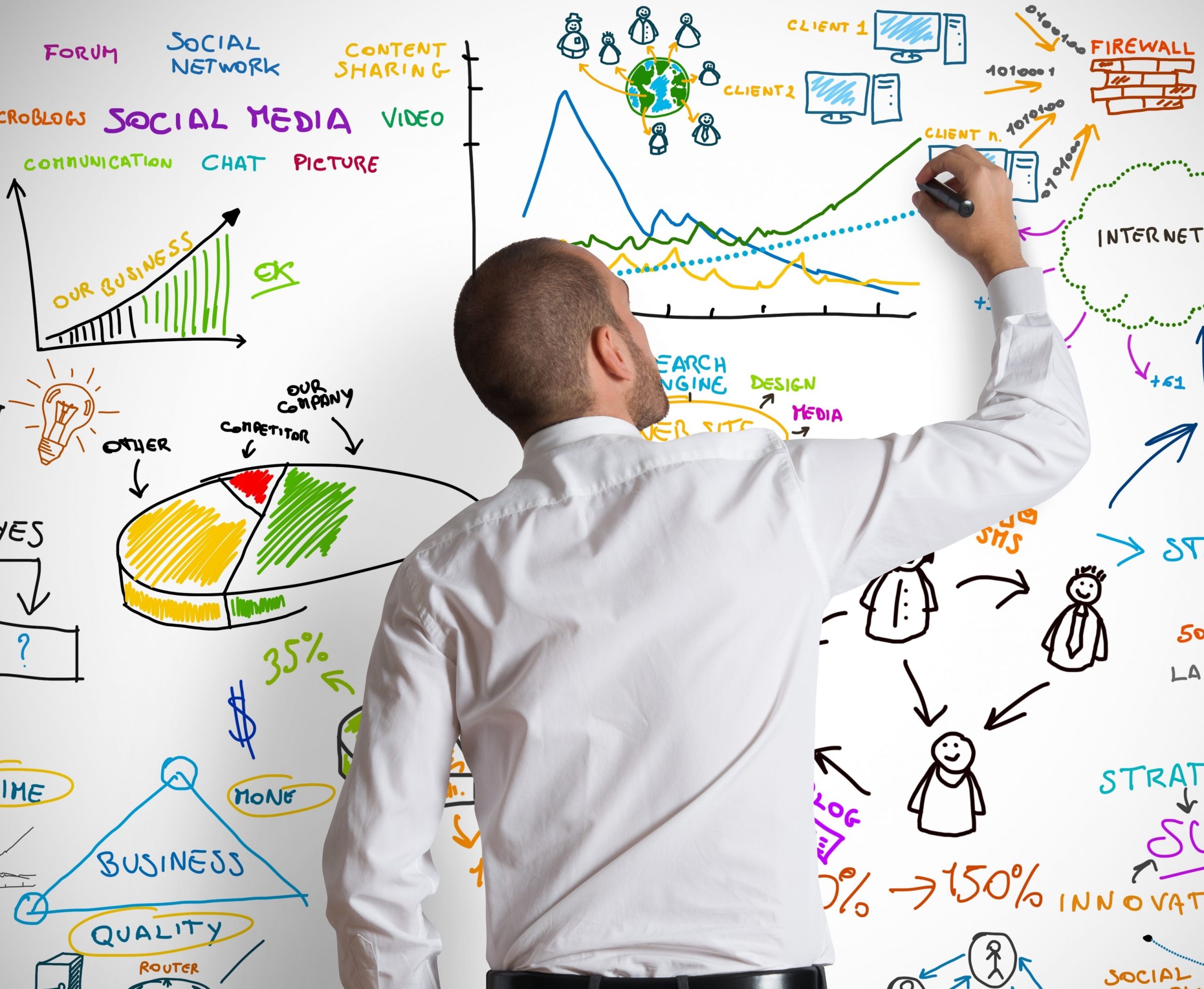 Purpose is the 5th P of Marketing