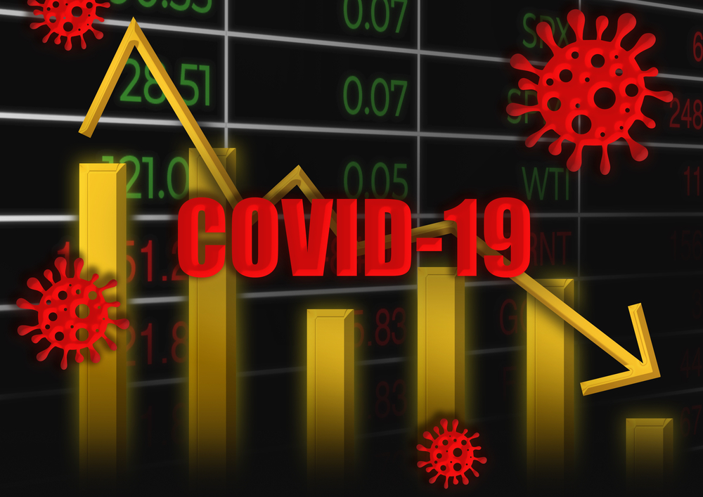 Economic impact of Coronavirus on the Indian economy