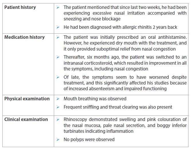 Allergic rhinitis causing bleeding throats picture