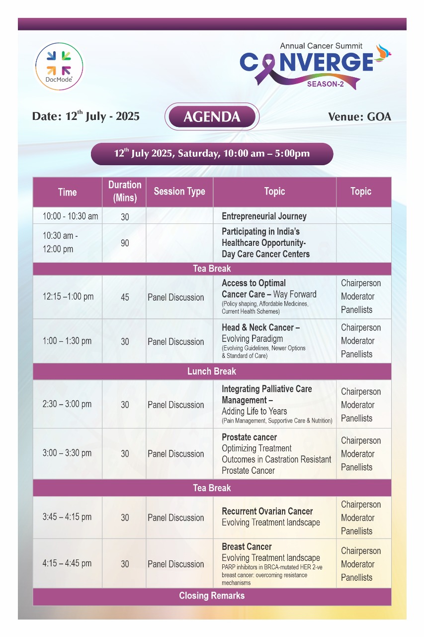 Annual Cancer Summit - Converge Season 2